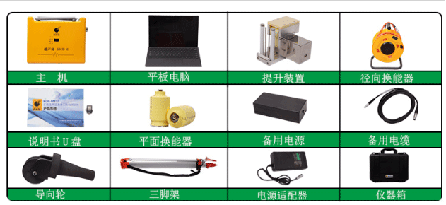 產品配置 產品配置